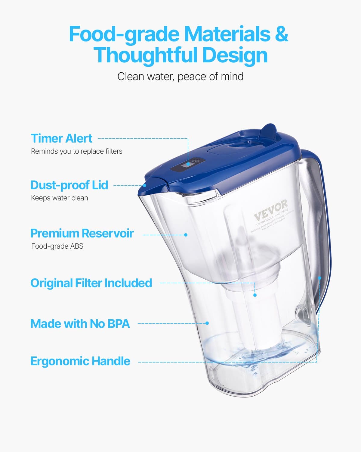 Water Filter Pitcher 9-Cup – 5-Stage Water Filter Dispenser 40 Gallons No BPA